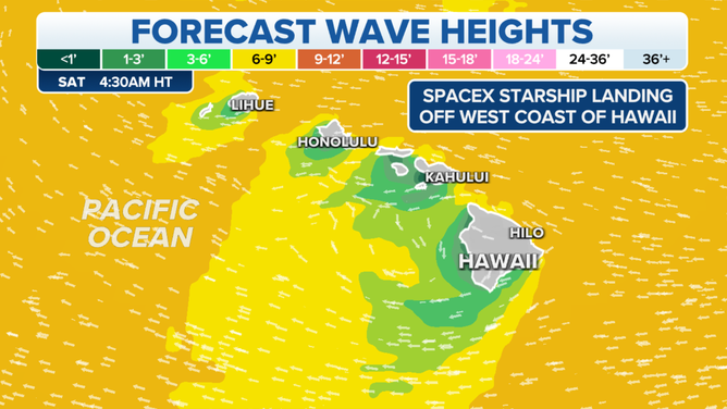 Forecast wave height off the coast of Hawaii on Saturday.