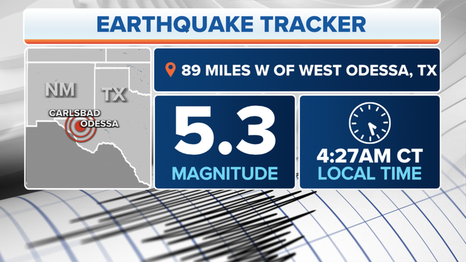 West Texas Earthquake