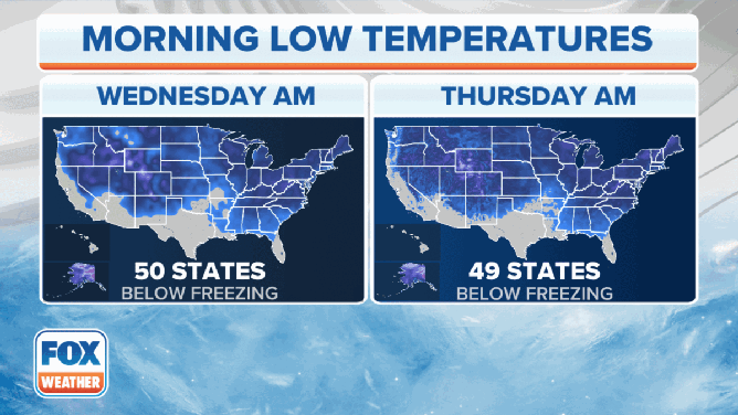 All 50 states reported temperatures that were at or below freezing on Wednesday morning with more than 200 million Americans feeling below-average temperatures during the day.