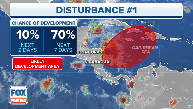 The outlook for a disturbance in the Caribbean Sea.