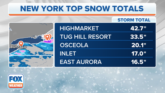 Top snow totals in New York as of Wednesday, Nov. 29, 2023.