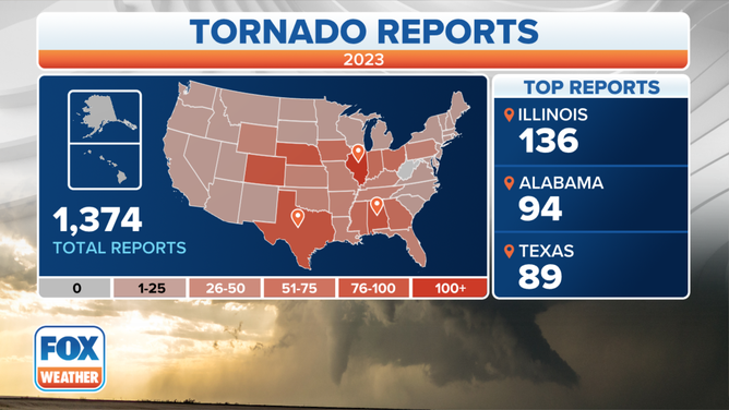 2023 Tornado Reports