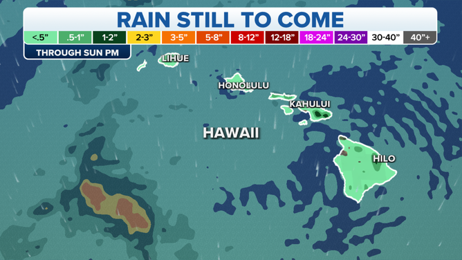 The rainfall forecast for Hawaii through Dec. 3, 2023.