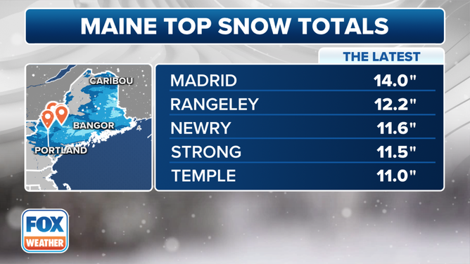 Maine snow totals through Monday, Dec. 4, 2023.