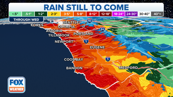 Northwest Rain Forecast