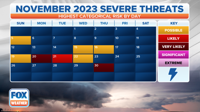 November 2023 Severe Outlook Calendar