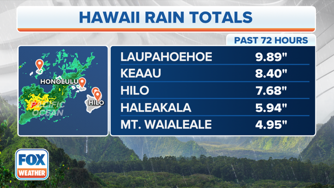 The top rainfall reports in Hawaii for Dec. 1, 2023.