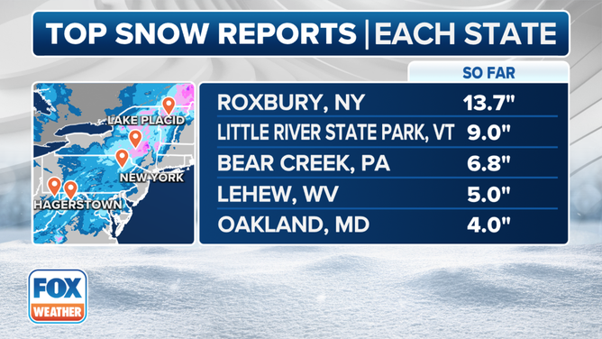The top snow totals in the Northeast and New England on Monday, Dec. 11, 2023.
