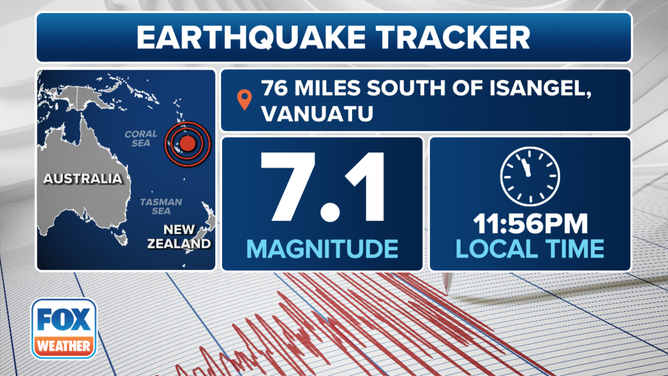 Magnitude 7.1 Earthquake Triggers Local Tsunami Threat Near Vanuatu ...