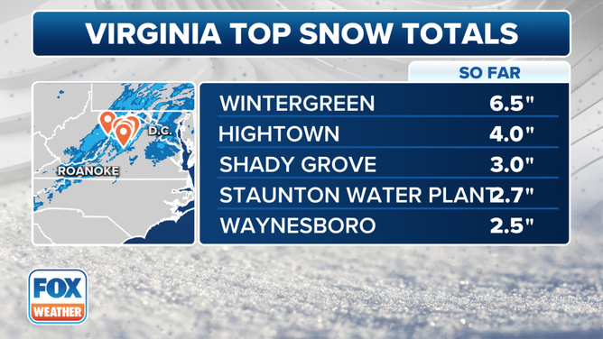The top snow totals in Virginia on Monday, Dec. 11, 2023.