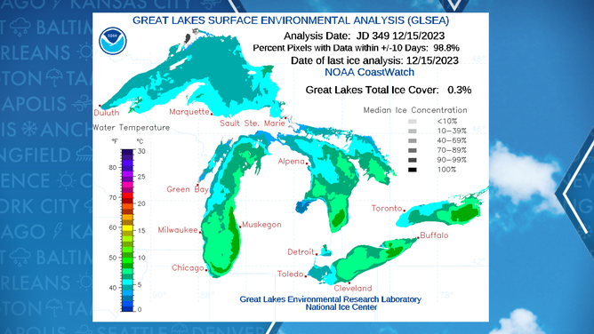 Ice analysis of the Great Lakes