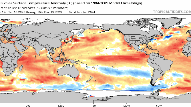 Pattern flip El Nino