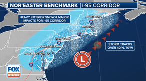 How one point on a map can determine whether I-95 corridor sees snow or rain from a Northeast snowstorm