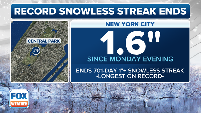 New York City, Philadelphia, Baltimore End Record Snowless Streaks Of ...