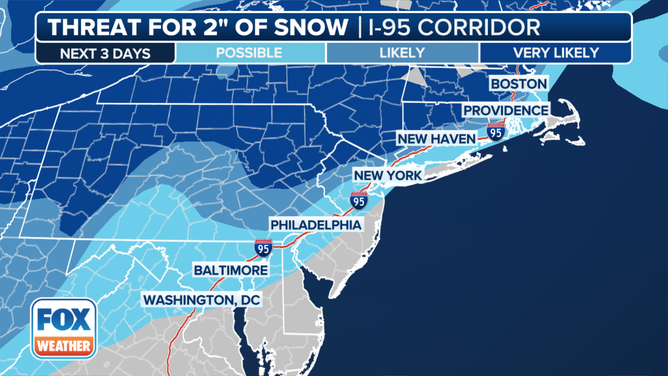 The probability of 2 inches of snow along the I-95 corridor.