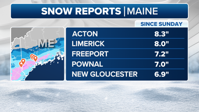 Top snow totals in Maine.