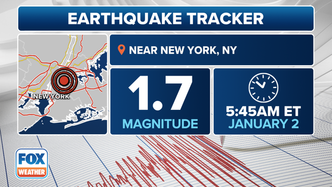 New York City Earthquake 2024 Candy Corliss   NYC Earthquake 