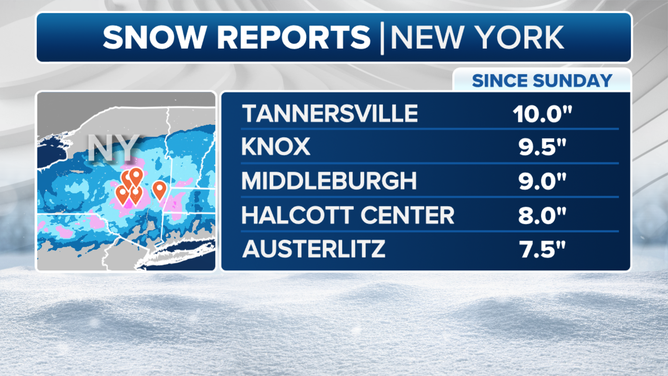 Top snow totals in New York.
