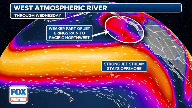 The atmospheric river rides the jet stream to soak the Pacific Northwest early this week, then shifts south through late-week.
