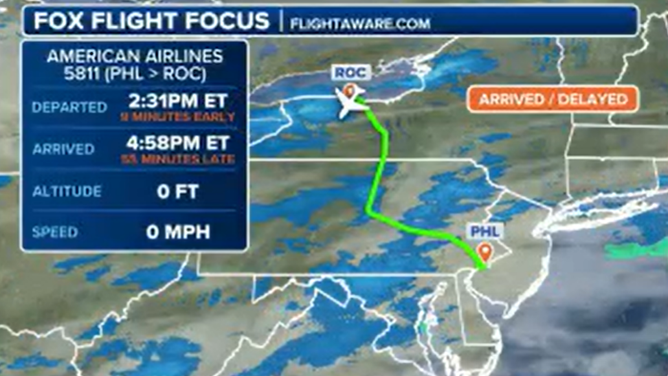 FOX Weather flight focus