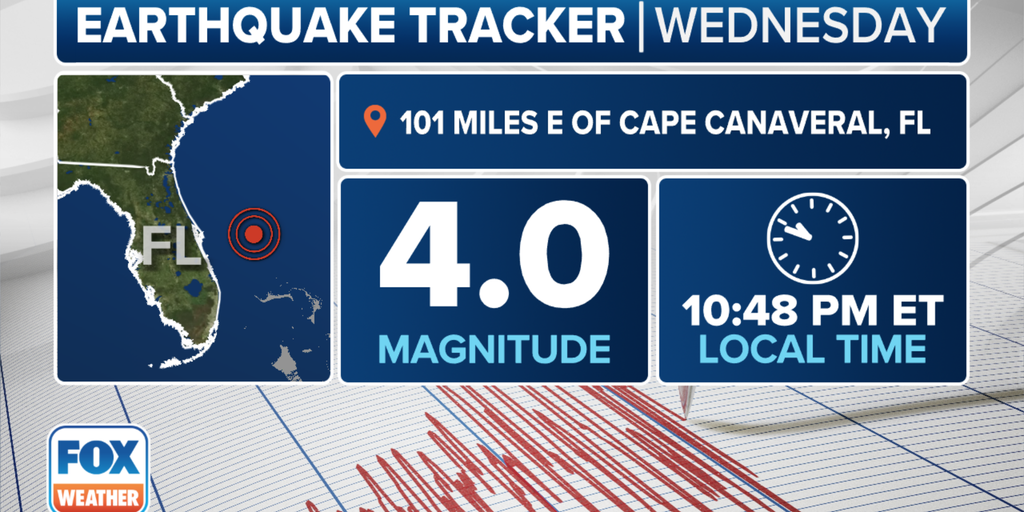 A rare Florida earthquake has been reported off the coast of Cape Canaveral