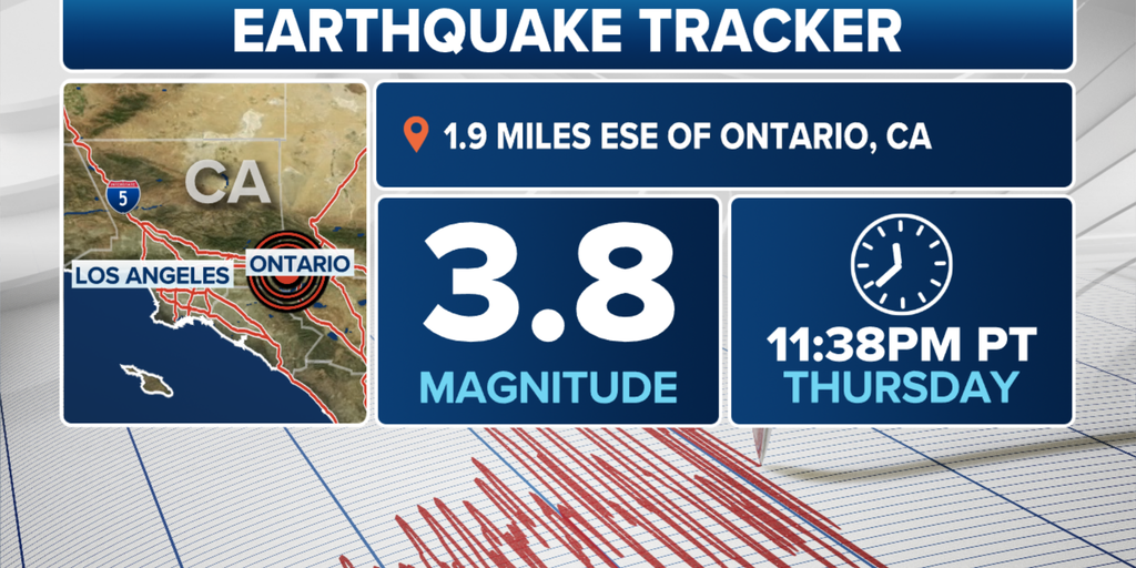 Los Angeles area shook by 3.8 magnitude earthquake in middle of the ...