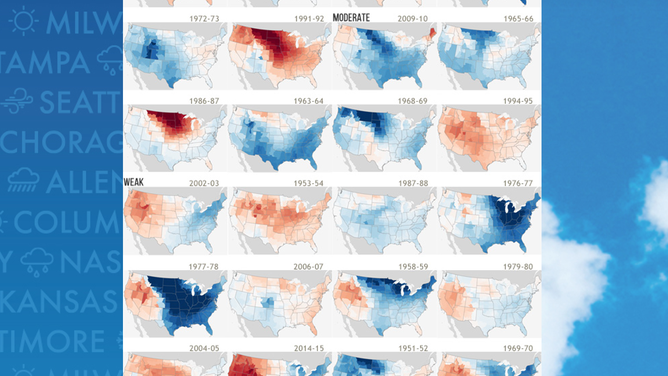 U.S. winters during El Ninos