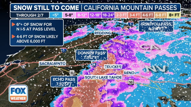 A significant winter storm is anticipated for the Sierra Nevada, with several feet of snow likely above of 5,000-6,000 feet.
