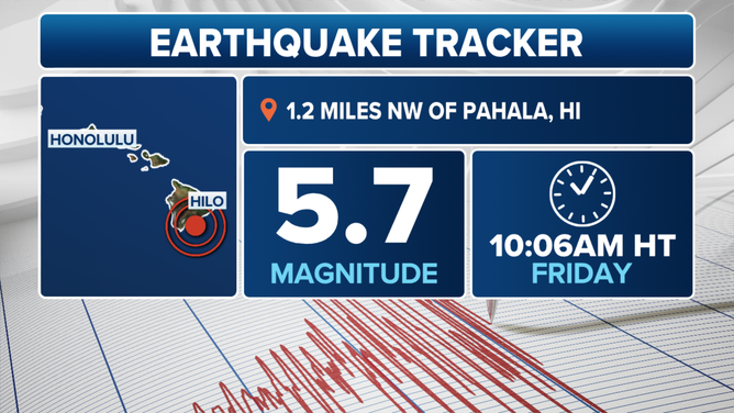 USGS data about the location and magnitude of an earthquake in Hawaii on Feb. 9, 2024.