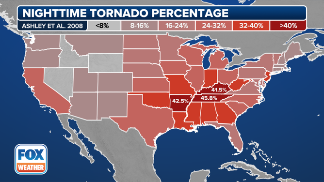 Percent of nighttime tornadoes by state between 1950-2005.