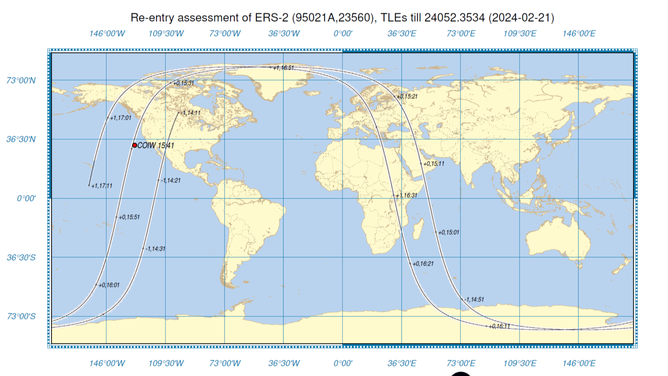 Pada perkiraan waktu masuk kembali saat ini, 10:41 ET pada tanggal 21 Februari 2024, ERS-2 akan ditempatkan sekitar 80 km di atas tanda merah, yang disebut COIW.
