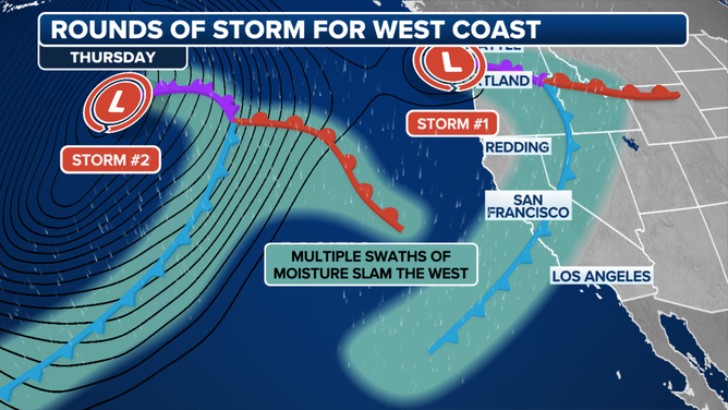 West Atmospheric River Overview