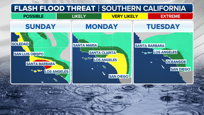 Here's a look at the flash flood threat in California through Tuesday.