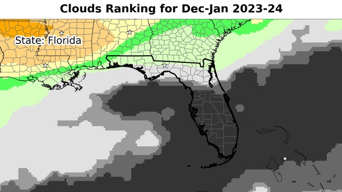 Florida Cloud Ranking