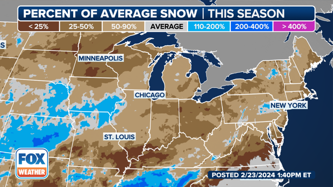 The snow deficit in the Midwest as of Feb. 23, 2024.