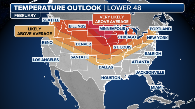 February temperature outlook