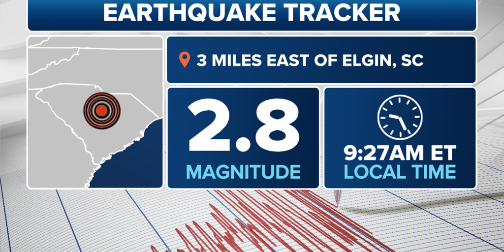 A small earthquake shook South Carolina on Saturday morning