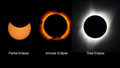 Miss the April 8th total solar eclipse? Here&rsquo;s a list of future celestial events