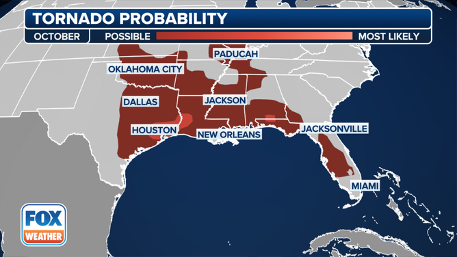 October's tornado probability.