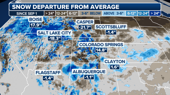 A map showing Rockies snow departure from average.
