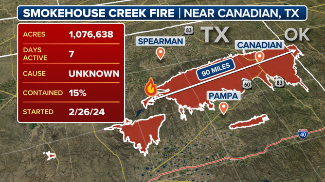 The latest information on the Smokehouse Creek Fire in Texas.