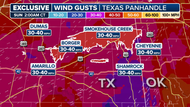 Smokehouse Creek Fire Wind Gusts