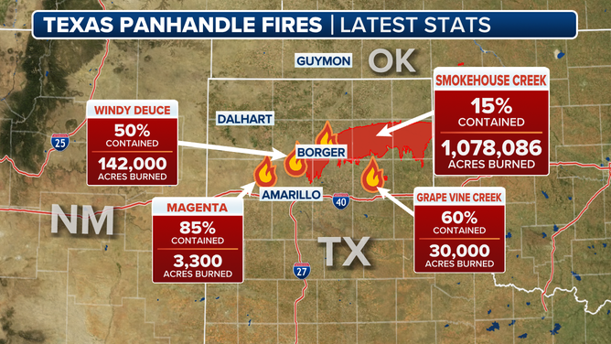 The status of wildfires in the Texas Panhandle as of March 1, 2024.