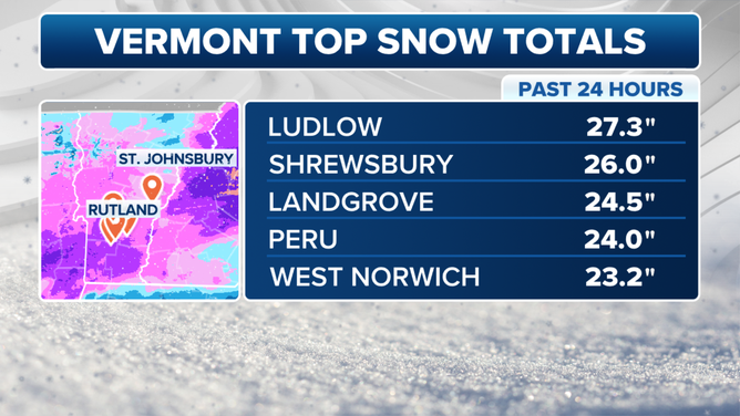 Top snowfall totals in Vermont through Saturday, March 23, 2024.