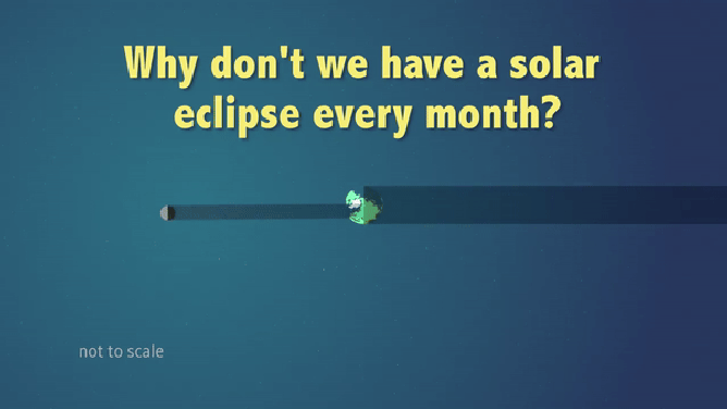 Total solar eclipse explainer