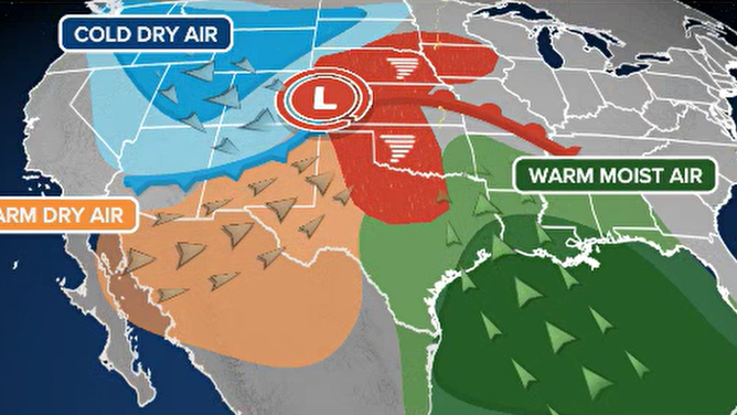 What is a warm front