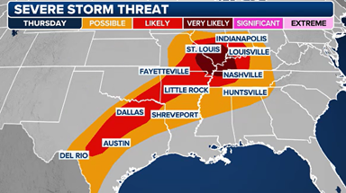 Threats for damaging winds, hail return to nation’s heartland