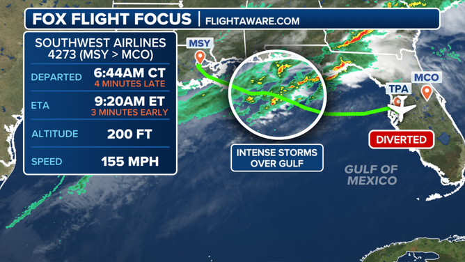 Southwest Airlines Flight 4273 encountered severe turbulence over the Gulf of Mexico.