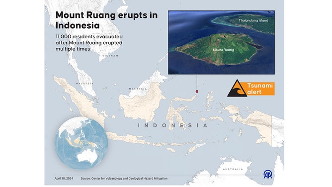 An infographic titled 'Mount Ruang erupts in Indonesia' created in Ankara, Turkiye on April 18, 2024.