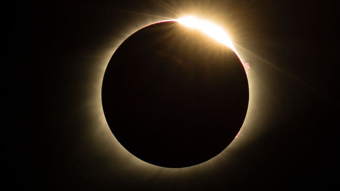 AUG 21 2017 Total Solar Eclipse